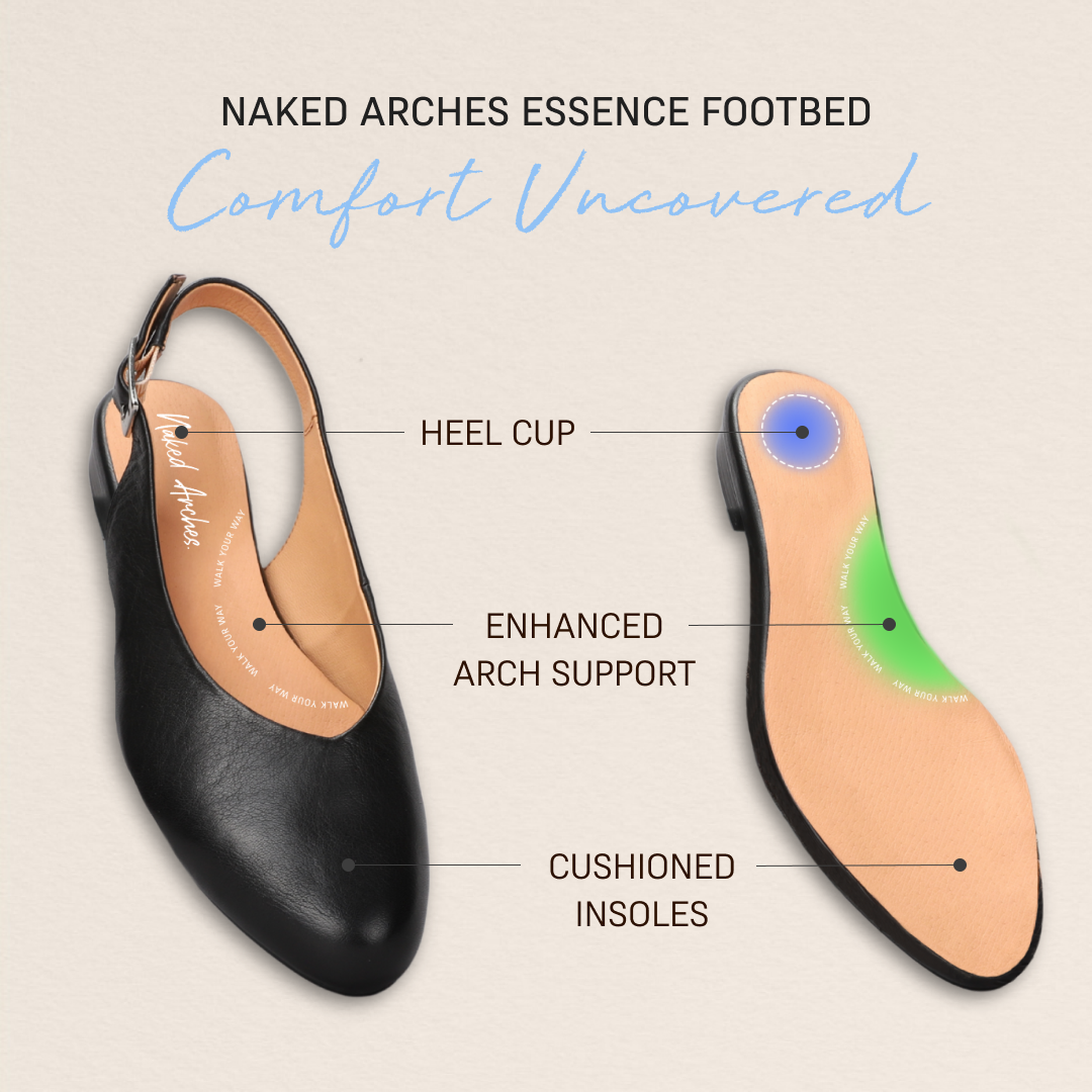 Carys - Espresso Croc - Naked Arches