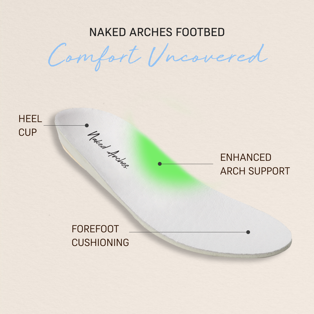 Claranta - White - Naked Arches