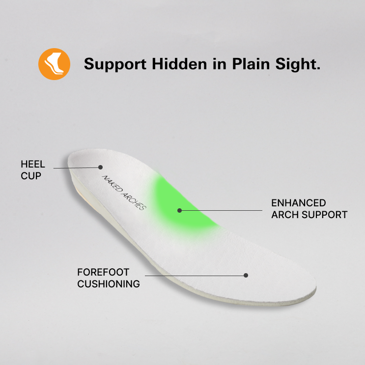 Molly 2.0 - Camel - Naked Arches